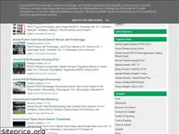Sites similar to alamat-redaksi.blogspot.com
