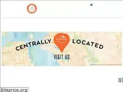 Sites similar to alamedanaturalgrocery.com