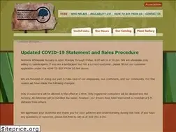 Sites similar to alamedawholesale.com
