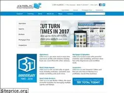 Sites similar to alamode.com