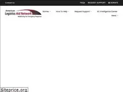 Sites similar to alanaid.org