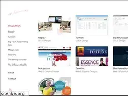 Sites similar to alannadesign.com