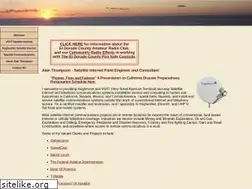 Sites similar to alanthompson.com
