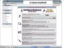 Sites similar to alantornei.com