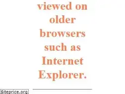 Sites similar to alanwalker-barometers.com