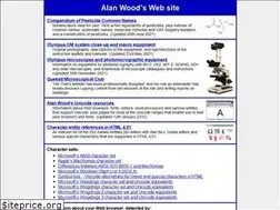 Sites similar to alanwood.net