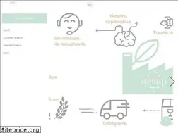 Sites similar to alapizarra.es