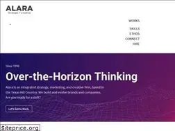 Sites similar to alaracreative.com