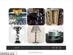 Sites similar to alarisinvent.com