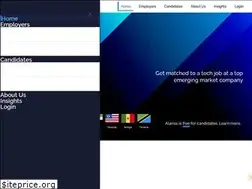 Sites similar to alariss.com