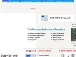 Sites similar to alarm.is