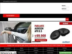 Sites similar to alarmasabumohor.cl