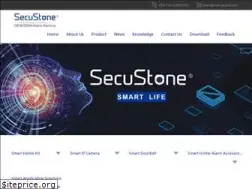 Sites similar to alarmfac.com