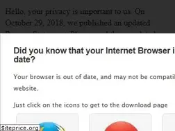 Sites similar to alarmnet.com