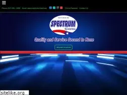 Sites similar to alarmzmn.com