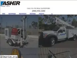 Sites similar to alasher.com