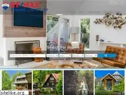 Sites similar to alaskabuiltrealestate.com