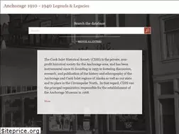 Sites similar to alaskahistory.org