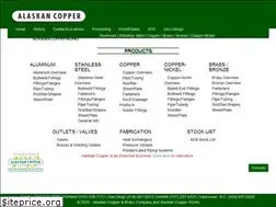 Sites similar to alaskancopper.com