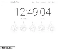 Sites similar to alaskarivertime.org