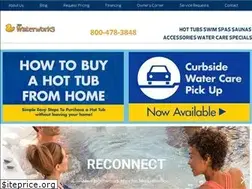 Sites similar to alaskaspa.com
