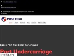 Sites similar to alatberatpart.com