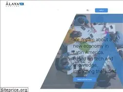 Sites similar to alaya-capital.com