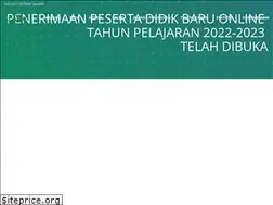 Sites similar to alazhar-bsd.sch.id