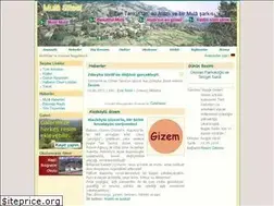 Sites similar to alazli.net