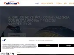 Sites similar to alba-car.es