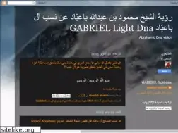 Sites similar to albaabbad.blogspot.com