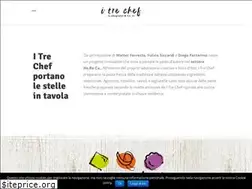 Sites similar to albagnulot.it