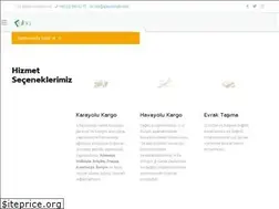 Sites similar to albaintrade.com