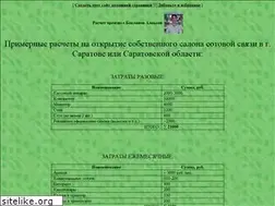 Sites similar to albaklanov.narod.ru