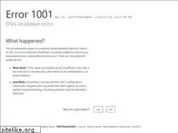 Sites similar to albaniatravelonline.com