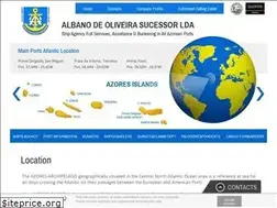 Sites similar to albano-agency-azores.com