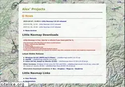Sites similar to albar965.github.io