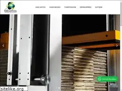 Sites similar to albatrosambalaj.com.tr