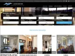 Sites similar to albatrosnekretnine.com