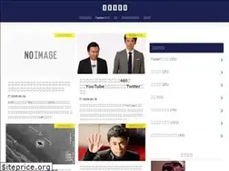 Sites similar to albblo.com