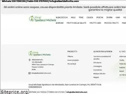 Sites similar to alberidafrutto.com
