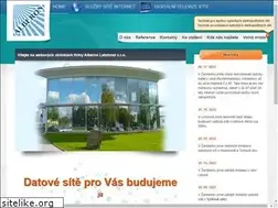 Sites similar to alberon.cz