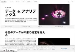 Sites similar to albert2005.co.jp