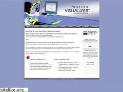 Sites similar to albertiswindow.com