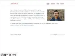 Sites similar to albertkuo.me