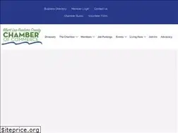 Sites similar to albertlea.org