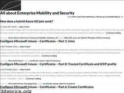 Sites similar to albertneef.wordpress.com