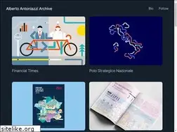 Sites similar to albertoantoniazzi.com