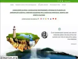 Sites similar to albertofiorini.com