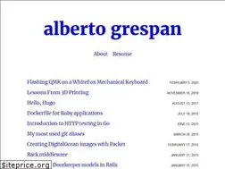 Sites similar to albertogrespan.com